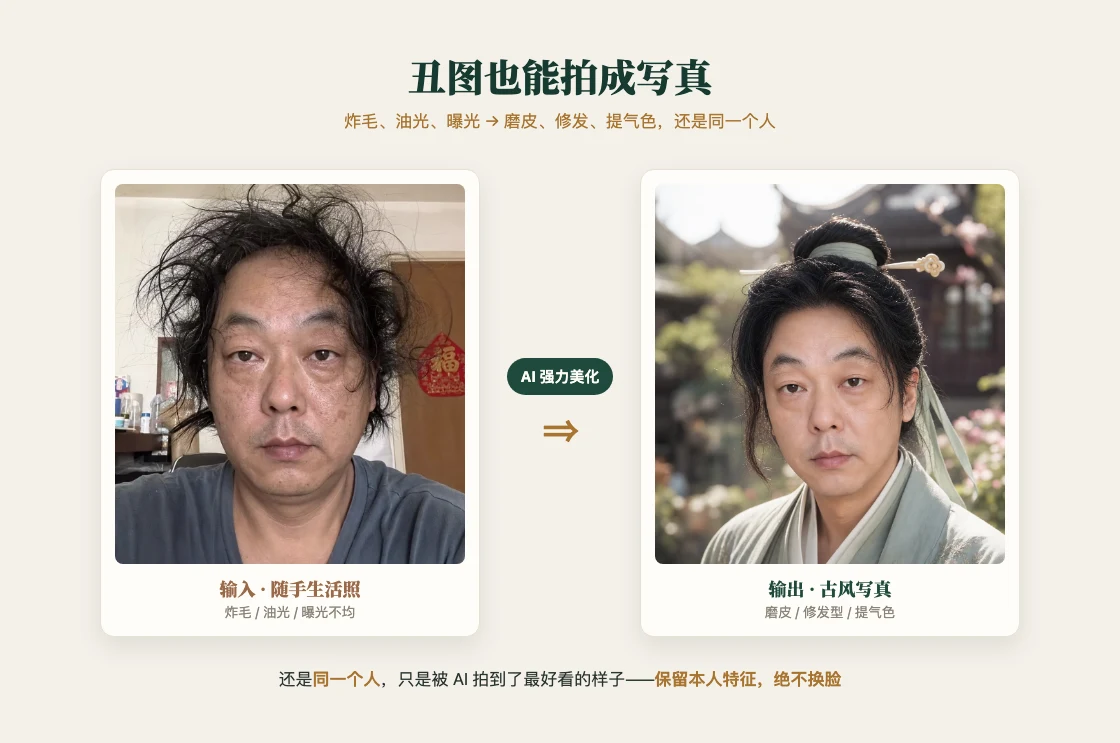 修图前后对比